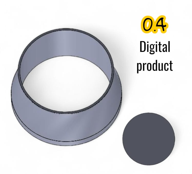 3D Round Cutter Set – Full Size Bundle (STL Files)